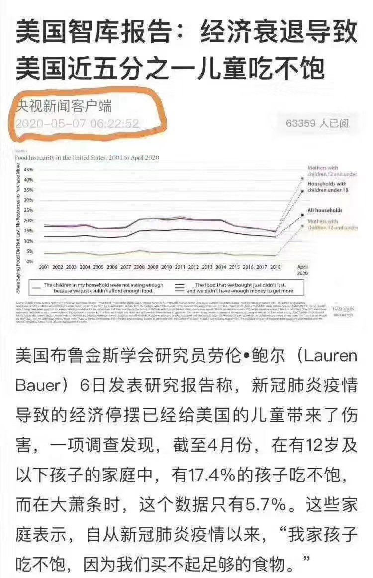 The CCP is crazy...it says that nearly one-fifth of the children in the United States can’t eat enough